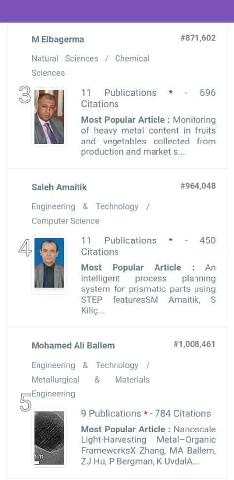 حفل تكريم أعضاء هيئة التدريس المتميزين بجامعة مصراتة
