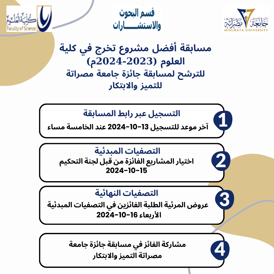 مسابقة أفضل مشروع تخرج في كلية العلوم مصراتة للعام الجامعي (2023-2024م)