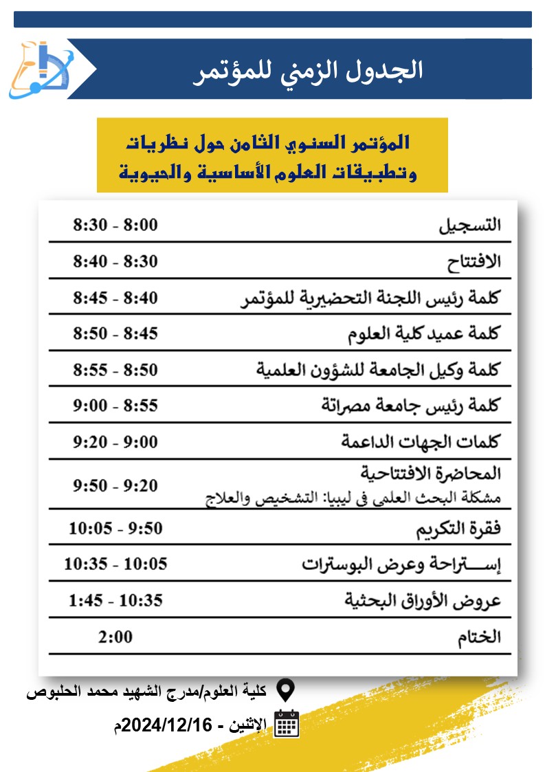 الجدول الزمني للمؤتمر السنوي الثامن حول نظريات وتطبيقات العلوم الأساسية والحيوية